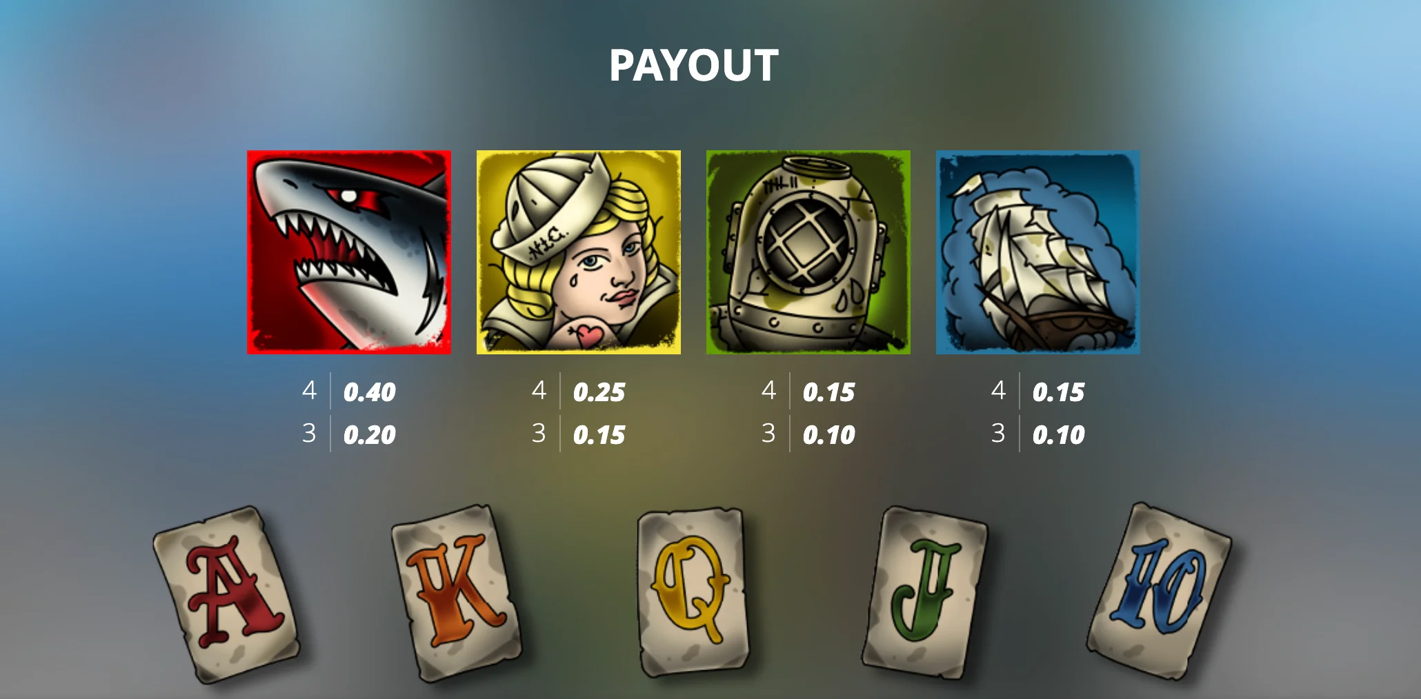 Seamen Slot features